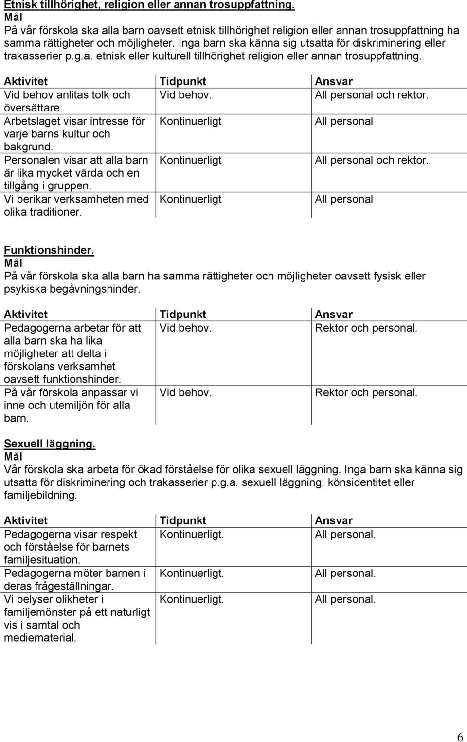 översättare. Arbetslaget visar intresse för Kontinuerligt varje barns kultur och bakgrund. Personalen visar att alla barn Kontinuerligt och rektor. är lika mycket värda och en tillgång i gruppen.