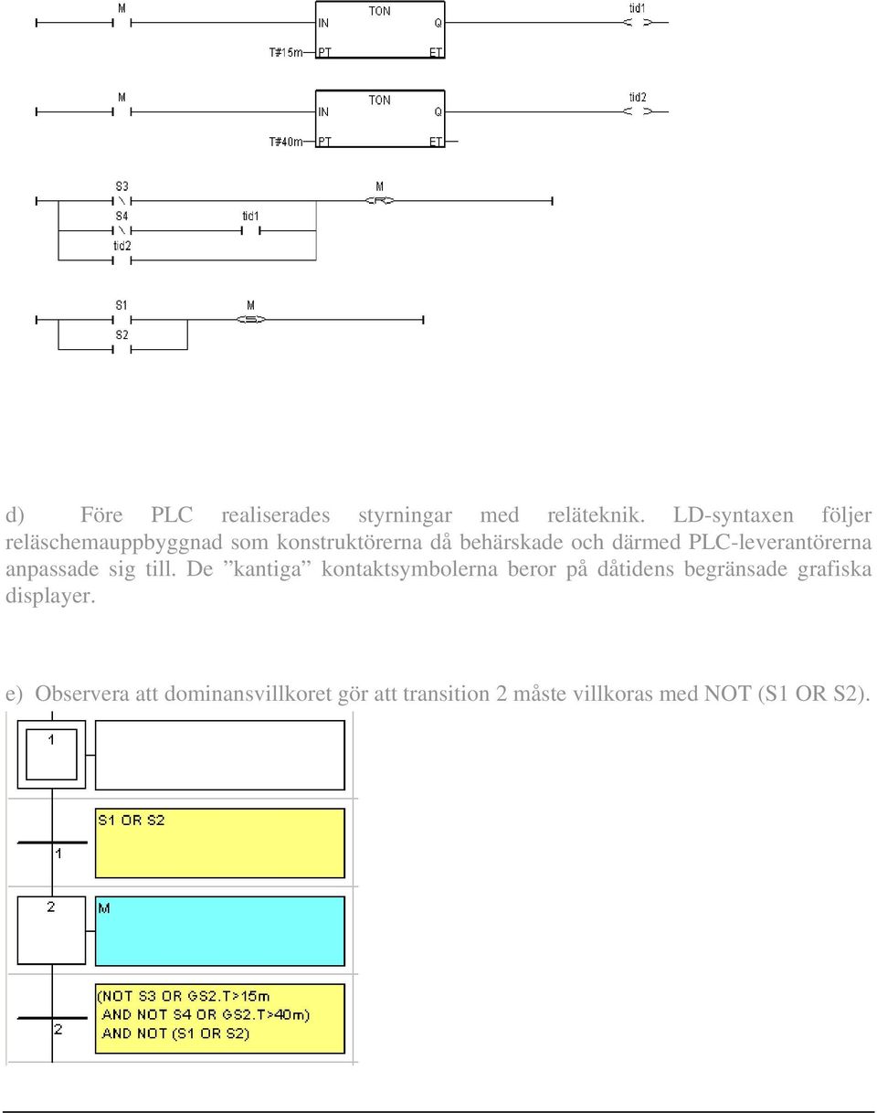 PLC-leverantörerna anpassade sig till.