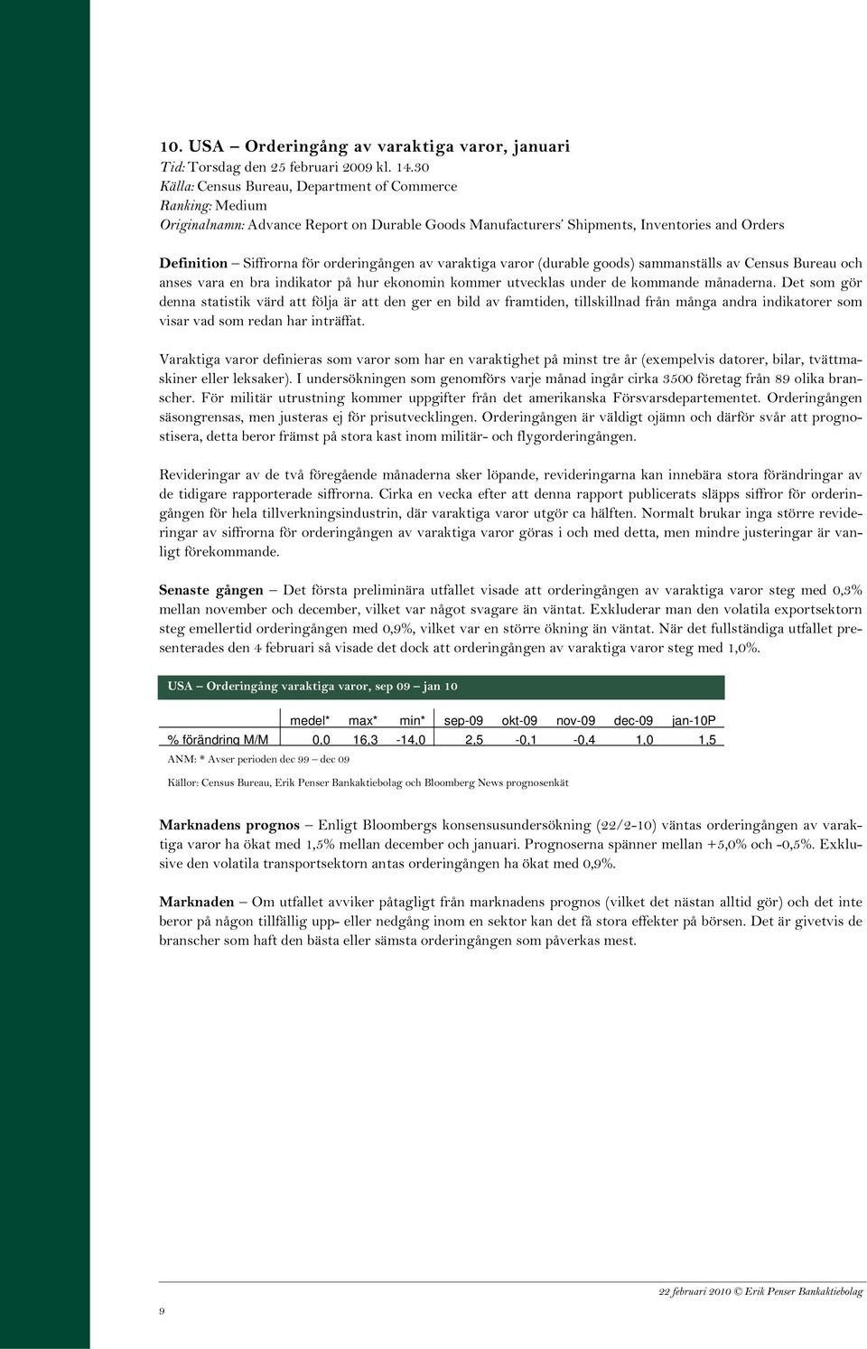 (durable goods) sammanställs av Census Bureau och anses vara en bra indikator på hur ekonomin kommer utvecklas under de kommande månaderna.