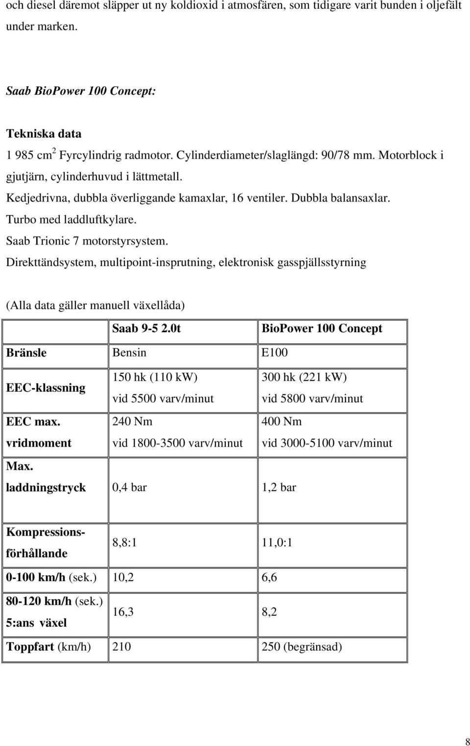 Saab Trionic 7 motorstyrsystem. Direkttändsystem, multipoint-insprutning, elektronisk gasspjällsstyrning (Alla data gäller manuell växellåda) Saab 9-5 2.