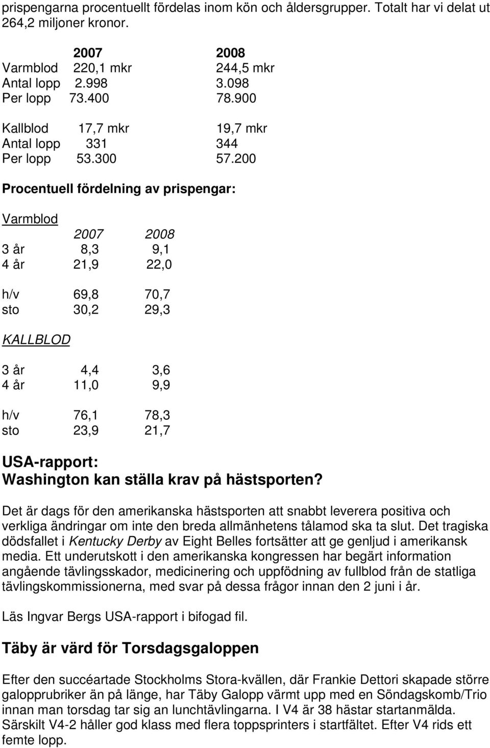 200 Procentuell fördelning av prispengar: Varmblod 2007 2008 3 år 8,3 9,1 4 år 21,9 22,0 h/v 69,8 70,7 sto 30,2 29,3 KALLBLOD 3 år 4,4 3,6 4 år 11,0 9,9 h/v 76,1 78,3 sto 23,9 21,7 USA-rapport: