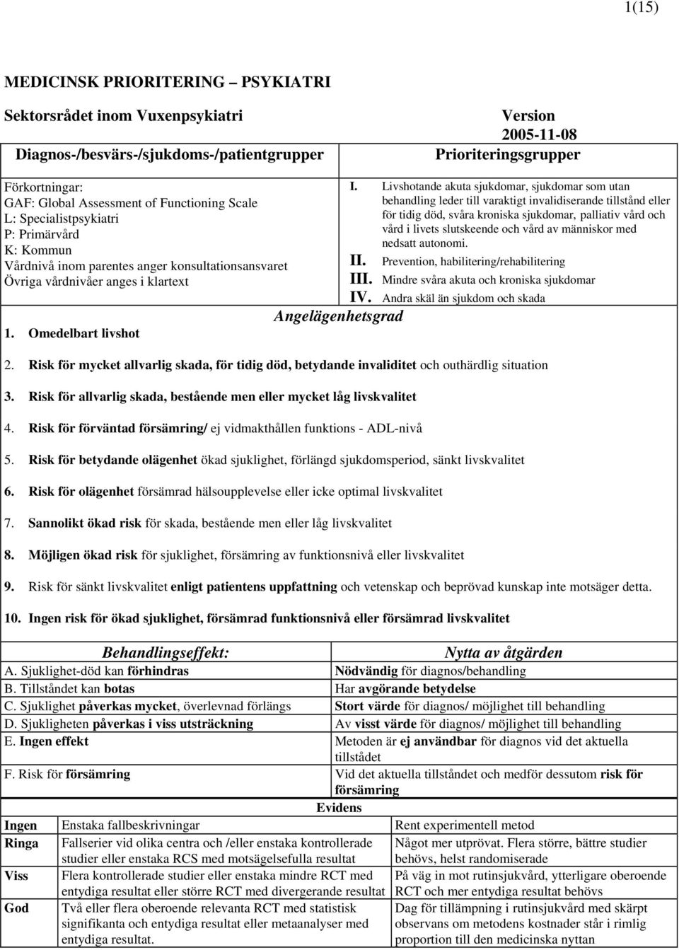 kroniska sjukdomar, palliativ vård och P: Primärvård vård i livets slutskeende och vård av människor med nedsatt autonomi. K: Kommun Vårdnivå inom parentes anger konsultationsansvaret II.