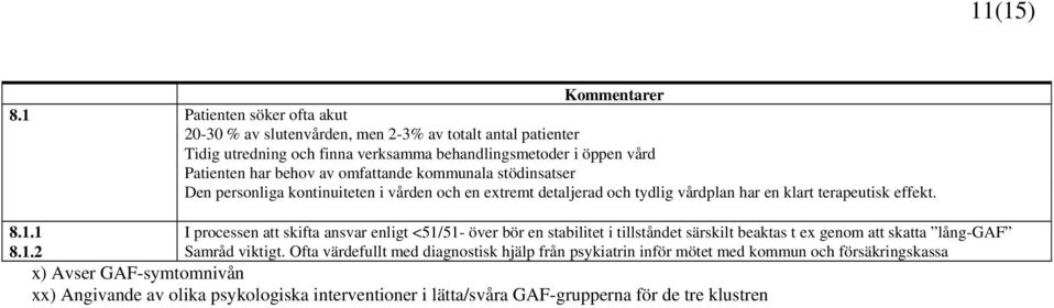 omfattande kommunala stödinsatser Den personliga kontinuiteten i vården och en extremt detaljerad och tydlig vårdplan har en klart terapeutisk effekt. 8.1.