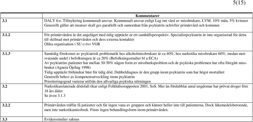 Specialistpsykiatrin är inte organiserad för detta till skillnad mot primärvården och dess externa kontakter Olika organisation i SU o övr VGR 3.1.