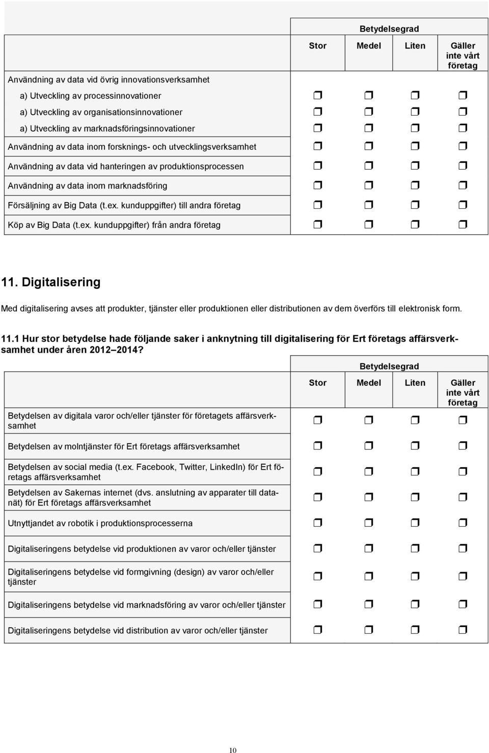 av Big Data (t.ex. kunduppgifter) till andra företag Köp av Big Data (t.ex. kunduppgifter) från andra företag 11.