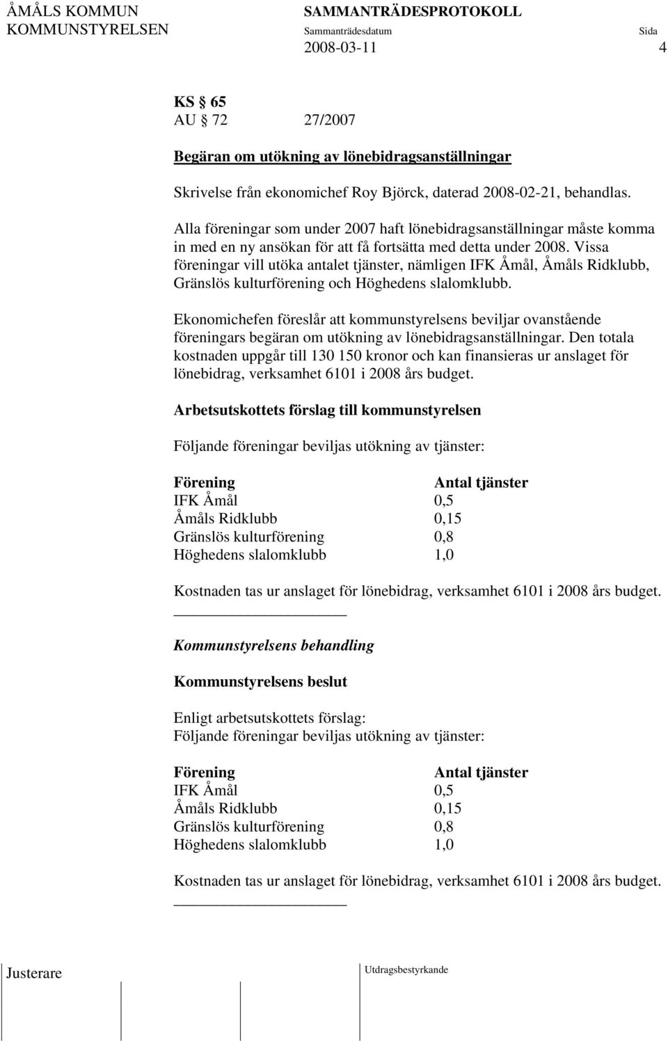 Vissa föreningar vill utöka antalet tjänster, nämligen IFK Åmål, Åmåls Ridklubb, Gränslös kulturförening och Höghedens slalomklubb.