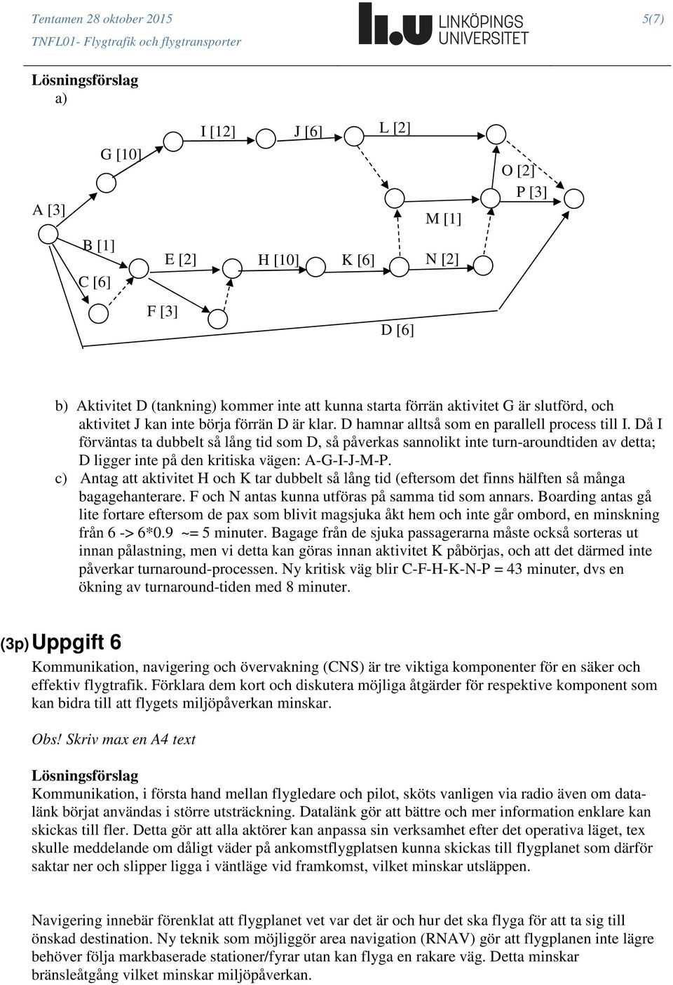 Då I förväntas ta dubbelt så lång tid som D, så påverkas sannolikt inte turn-aroundtiden av detta; D ligger inte på den kritiska vägen: A-G-I-J-M-P.