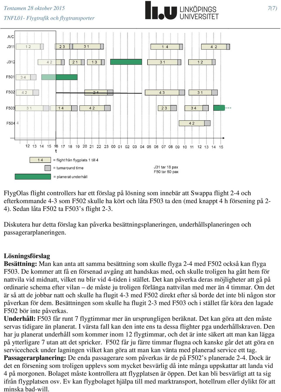 Besättning: Man kan anta att samma besättning som skulle flyga 2-4 med F502 också kan flyga F503.