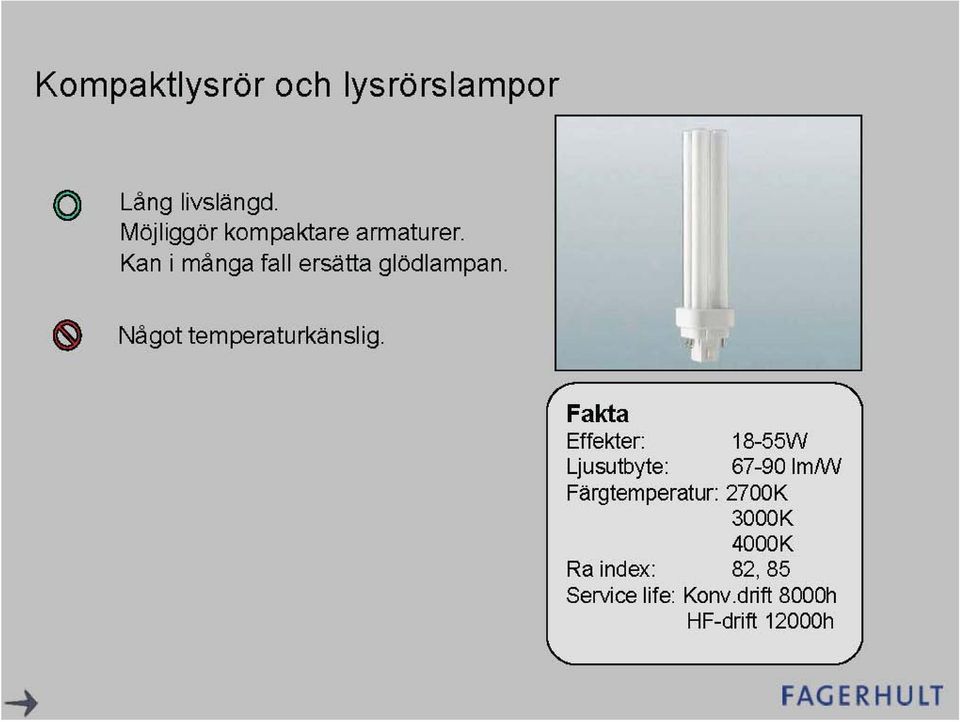 Alt+Shift+Höger eller klicka på Öka indrag Punktlista nivå 2 För att gå tillbaka till brödtext,