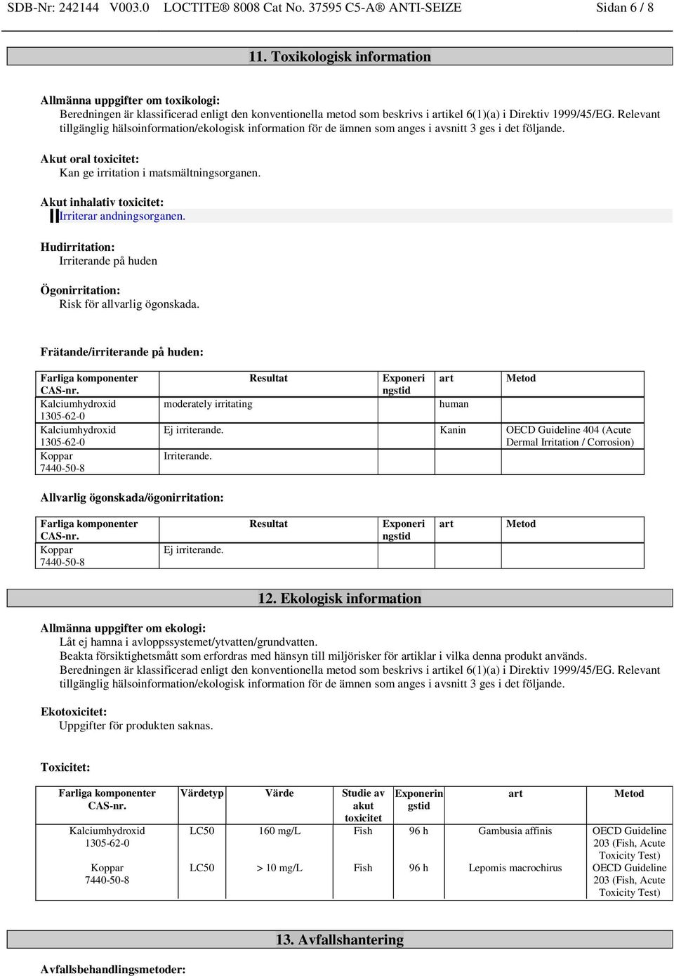 Relevant tillgänglig hälsoinformation/ekologisk information för de ämnen som anges i avsnitt 3 ges i det följande. Akut oral toxicitet: Kan ge irritation i matsmältningsorganen.