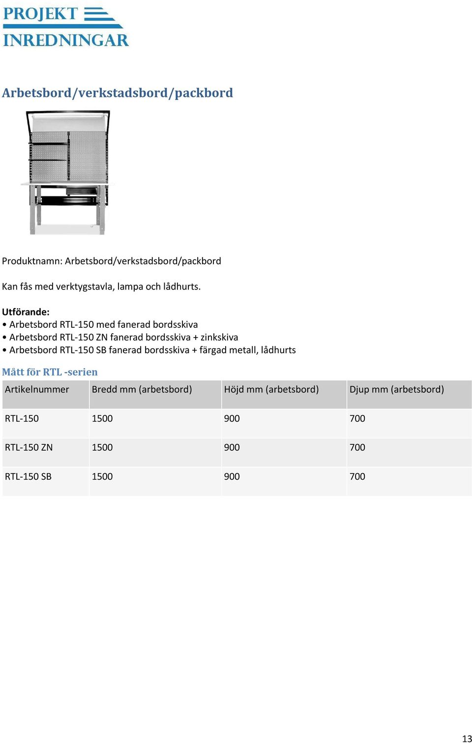 Utförande: Arbetsbord RTL-150 med fanerad bordsskiva Arbetsbord RTL-150 ZN fanerad bordsskiva + zinkskiva Arbetsbord