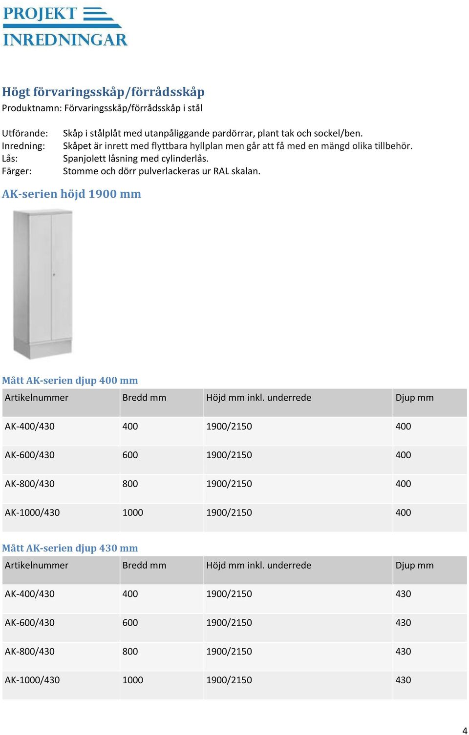 AK-serien höjd 1900 mm Mått AK-serien djup 400 mm Artikelnummer Bredd mm Höjd mm inkl.
