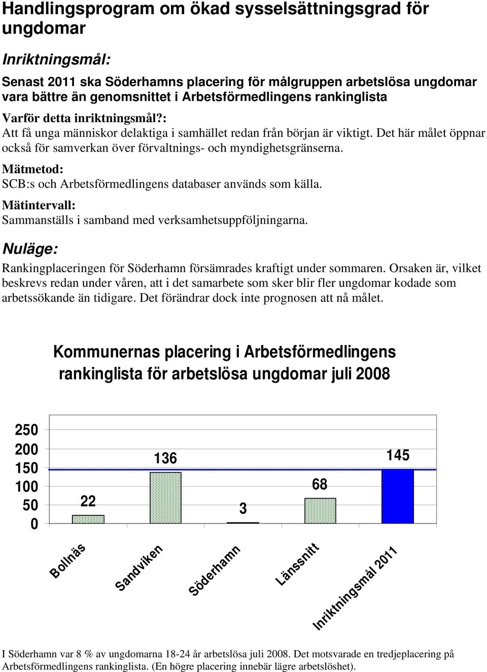 Det här målet öppnar också för samverkan över förvaltnings- och myndighetsgränserna. Mätmetod: SCB:s och Arbetsförmedlingens databaser används som källa.