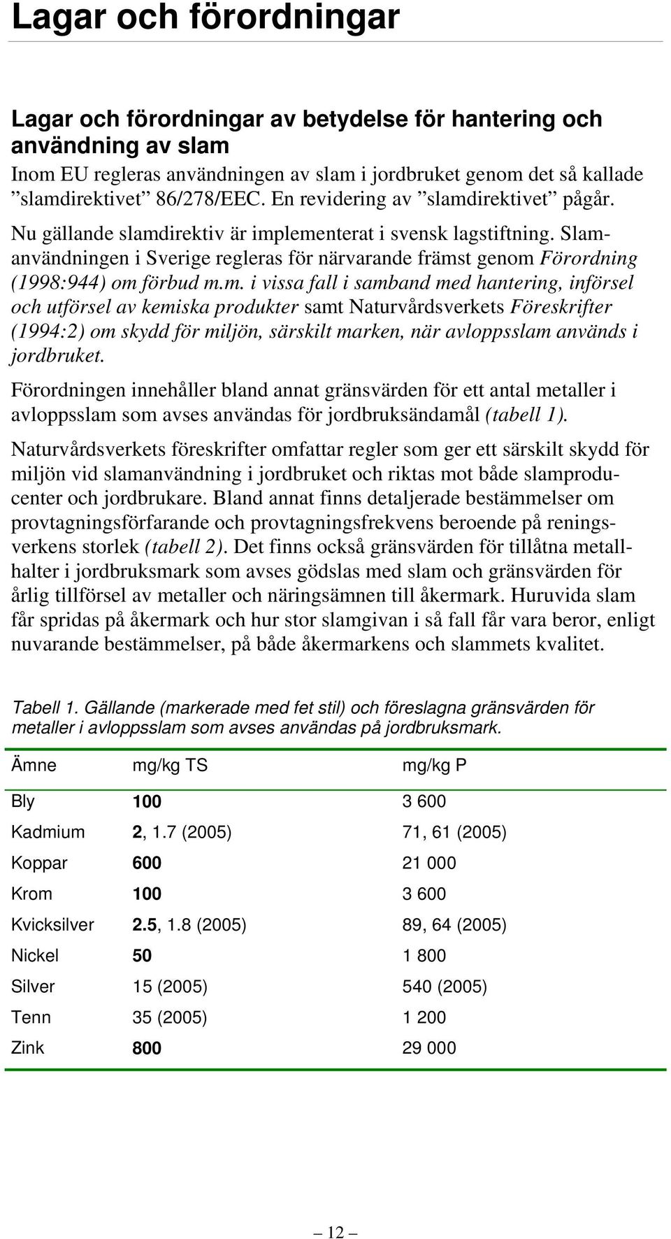 Slamanvändningen i Sverige regleras för närvarande främst genom Förordning (1998:944) om förbud m.m. i vissa fall i samband med hantering, införsel och utförsel av kemiska produkter samt