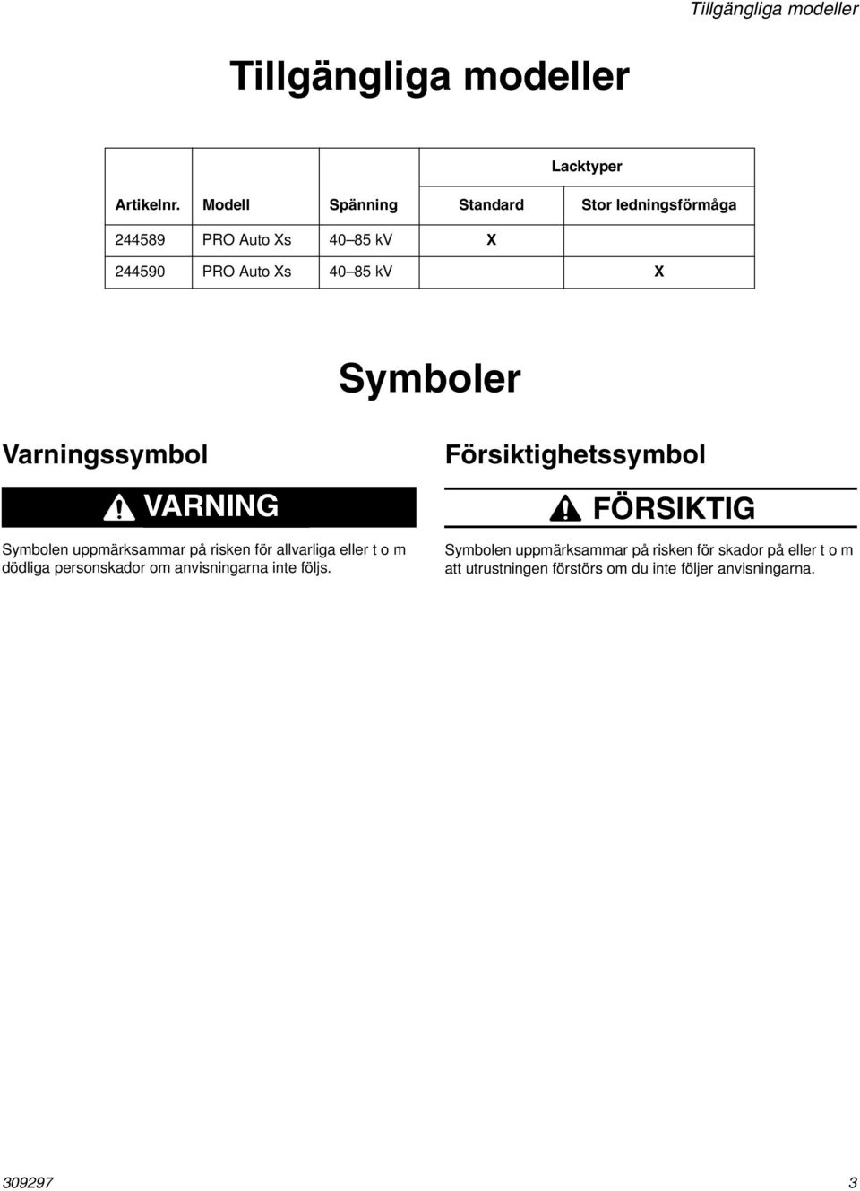 Varningssymbol VARNING WARNING Symbolen uppmärksammar på risken för allvarliga eller t o m dödliga personskador om