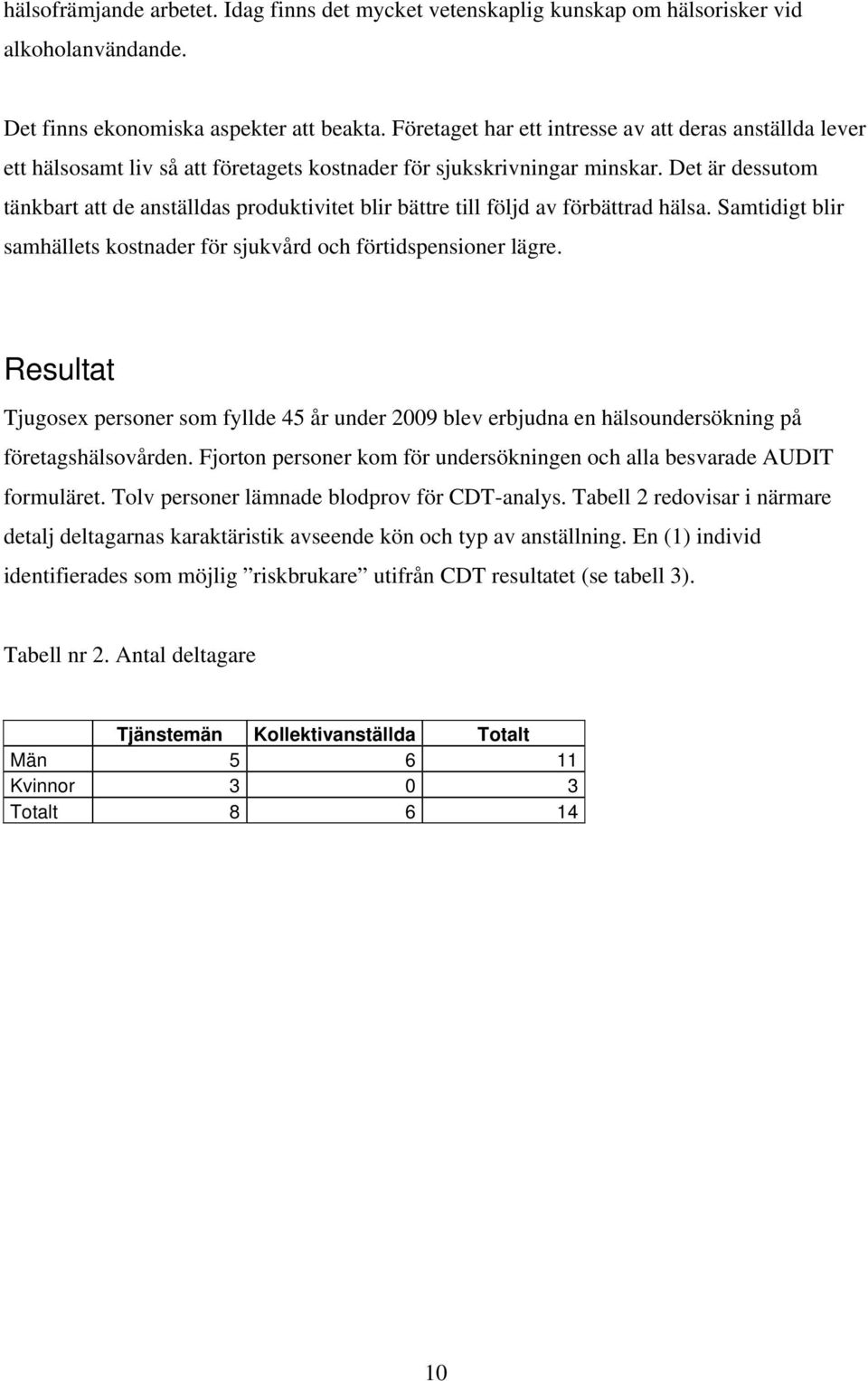 Det är dessutom tänkbart att de anställdas produktivitet blir bättre till följd av förbättrad hälsa. Samtidigt blir samhällets kostnader för sjukvård och förtidspensioner lägre.