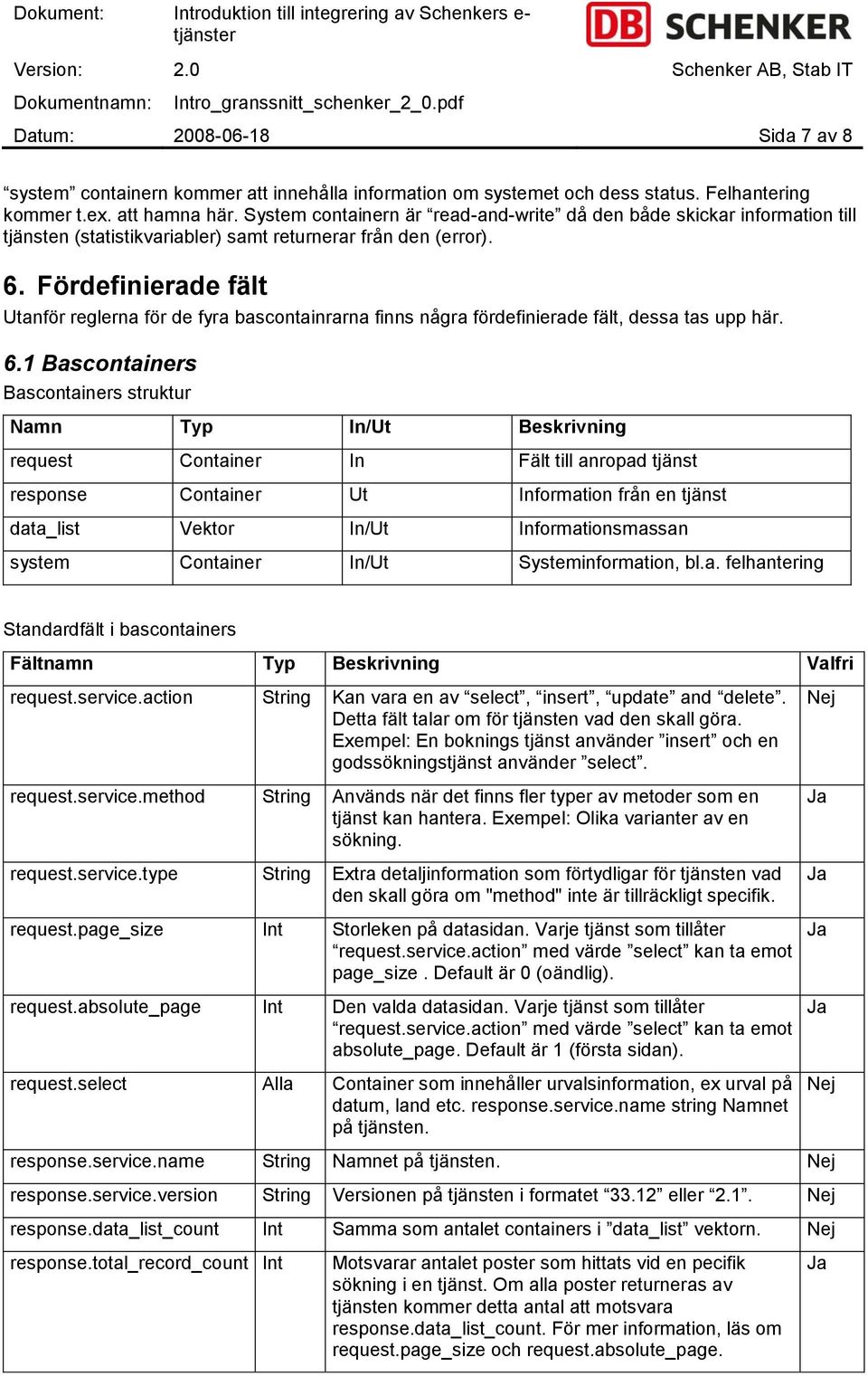 Fördefinierade fält Utanför reglerna för de fyra bascontainrarna finns några fördefinierade fält, dessa tas upp här. 6.