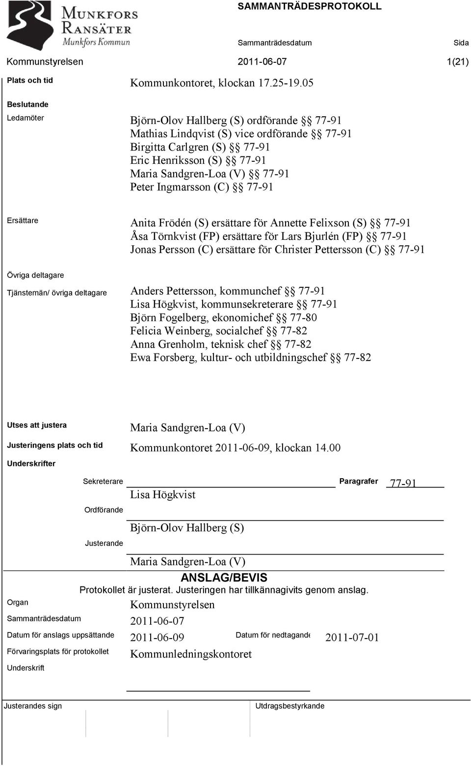Ingmarsson (C) 77-91 Ersättare Anita Frödén (S) ersättare för Annette Felixson (S) 77-91 Åsa Törnkvist (FP) ersättare för Lars Bjurlén (FP) 77-91 Jonas Persson (C) ersättare för Christer Pettersson