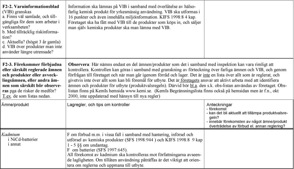 Förekommer förbjudna eller särskilt reglerade ämnen och produkter eller avvecklingsämnen, eller andra ämnen som särskilt bör observeras pga de risker de medför? T.ex. de som listas nedan.