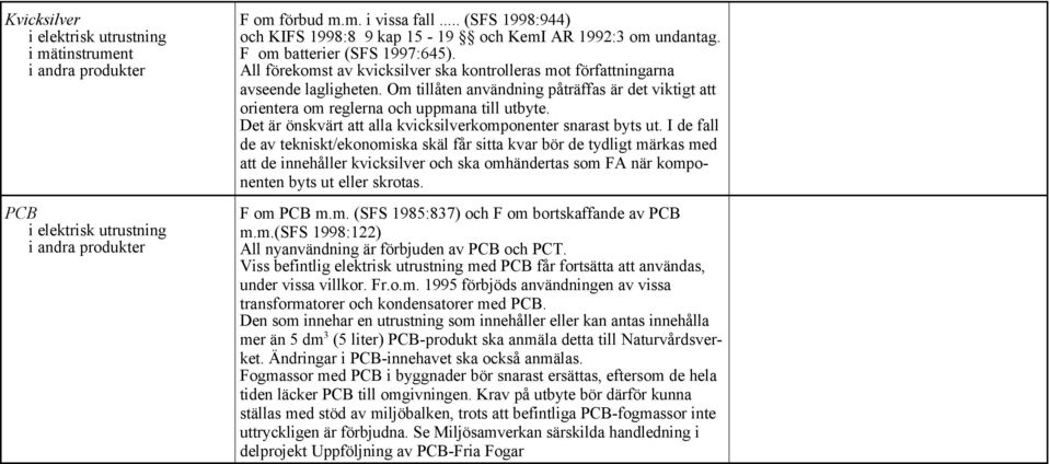 Om tillåten användning påträffas är det viktigt att orientera om reglerna och uppmana till utbyte. Det är önskvärt att alla kvicksilverkomponenter snarast byts ut.