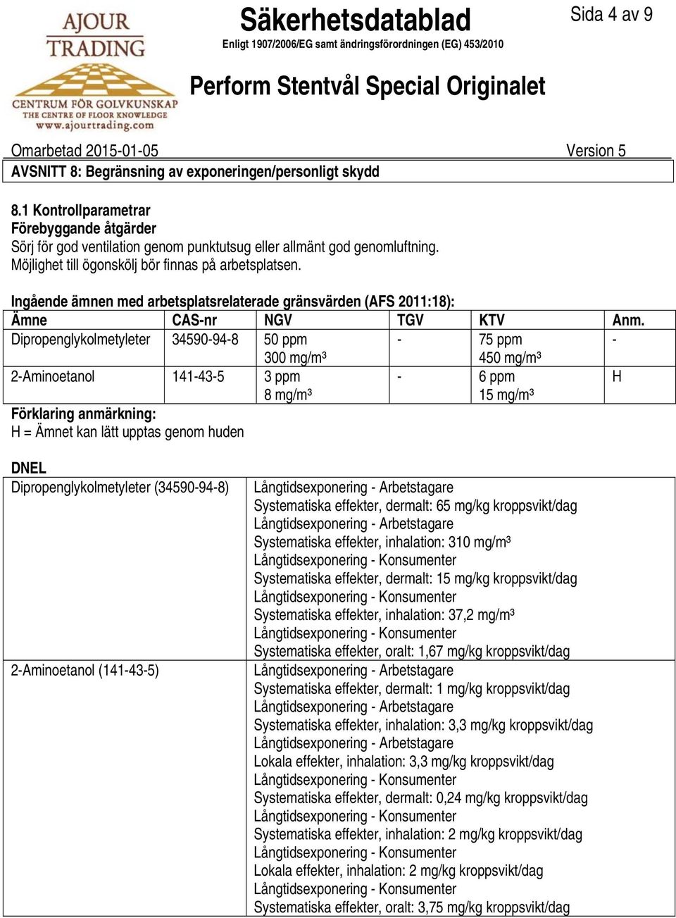 Ingående ämnen med arbetsplatsrelaterade gränsvärden (AFS 2011:18): Ämne CASnr NGV TGV KTV Anm.