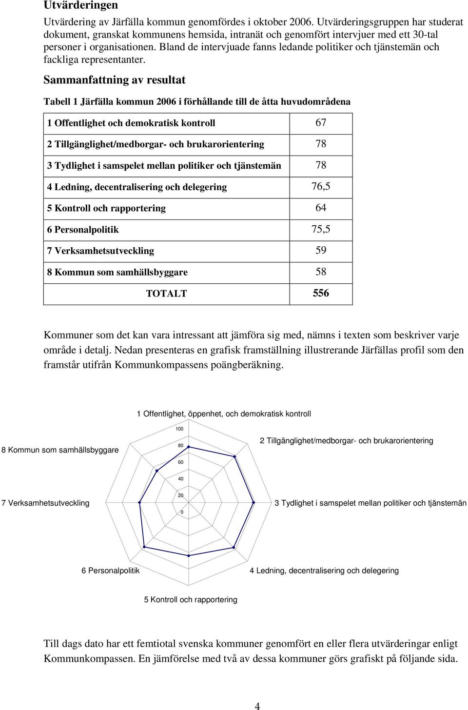 Bland de intervjuade fanns ledande politiker och tjänstemän och fackliga representanter.