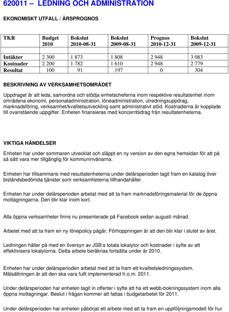 personaladministration, löneadministration, utredningsuppdrag, marknadsföring, verksamhet/kvalitetsutveckling samt administrativt stöd. Kostnaderna är kopplade till ovanstående uppgifter.