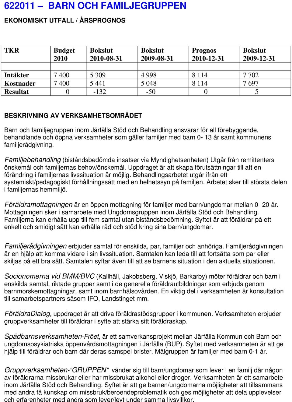 gäller familjer med barn 0-13 år samt kommunens familjerådgivning. Familjebehandling (biståndsbedömda insatser via Myndighetsenheten) Utgår från remittenters önskemål och familjernas behov/önskemål.