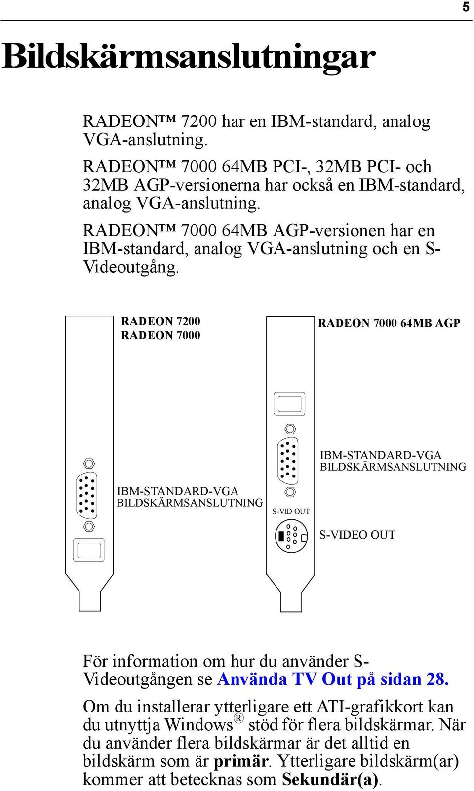 RADEON 7200 RADEON 7000 RADEON 7000 64MB AGP IBM-STANDARD-VGA BILDSKÄRMSANSLUTNING IBM-STANDARD-VGA BILDSKÄRMSANSLUTNING S-VID OUT S-VIDEO OUT För information om hur du använder S-