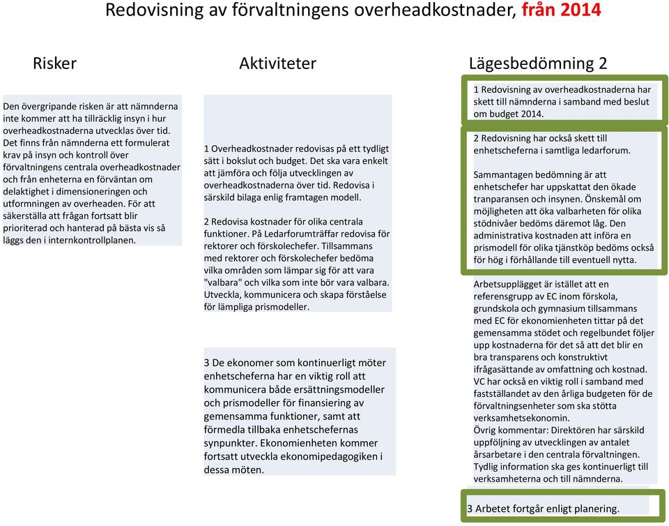 Det finns från nämnderna ett formulerat krav på insyn och kontroll över förvaltningens centrala overheadkostnader och från enheterna en förväntan om delaktighet i dimensioneringen och utformningen av