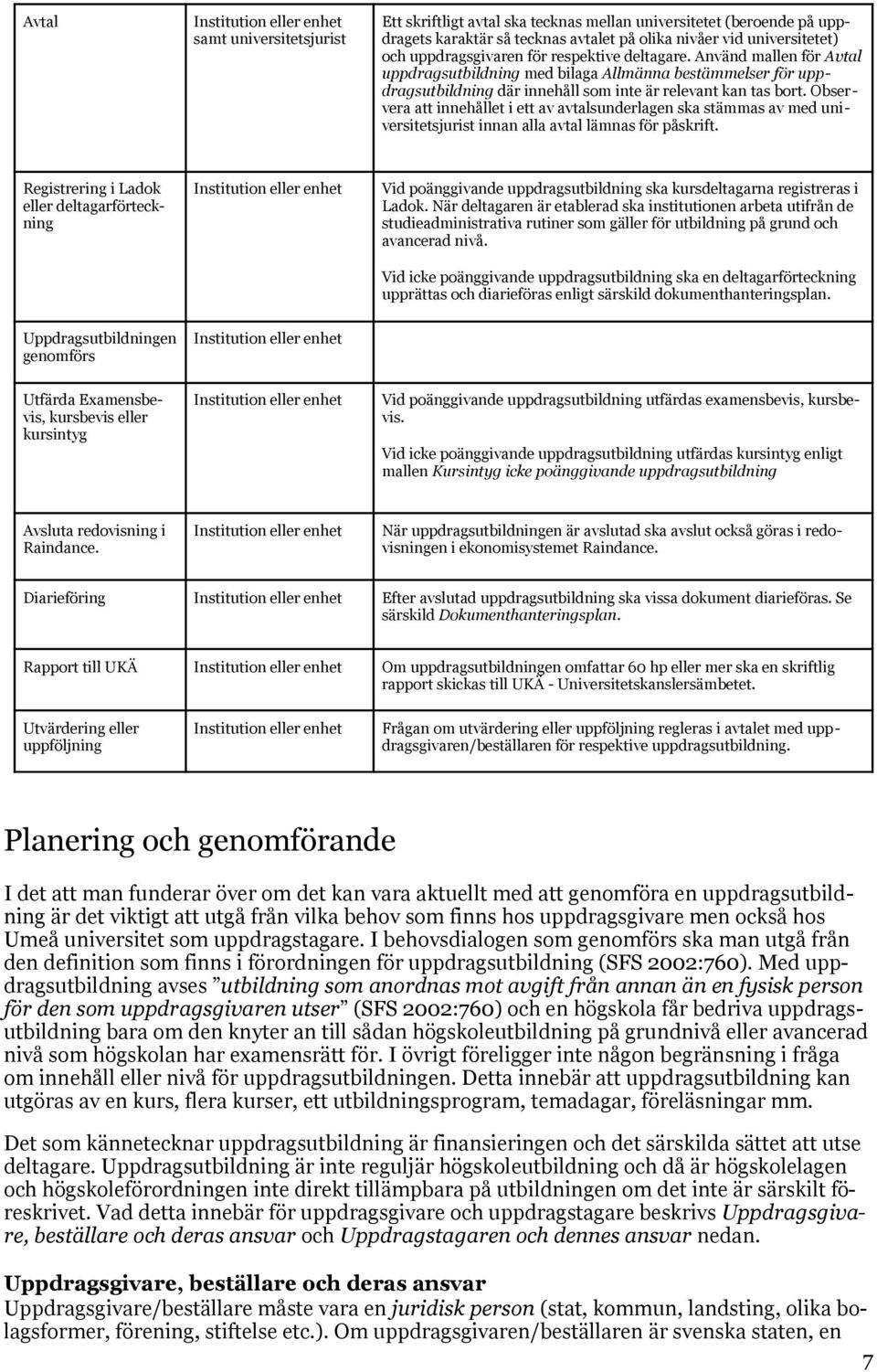 Observera att innehållet i ett av avtalsunderlagen ska stämmas av med universitetsjurist innan alla avtal lämnas för påskrift.