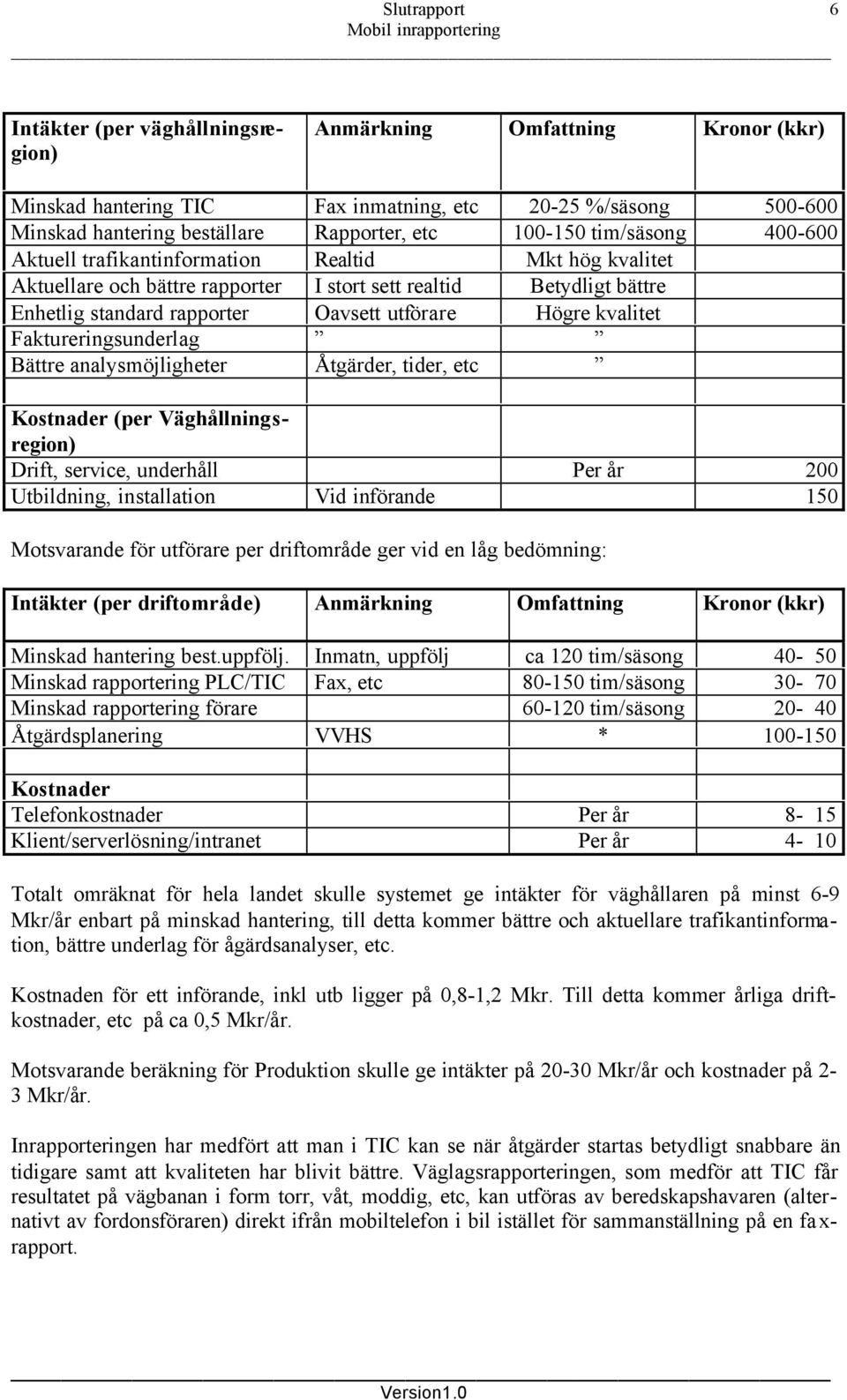 kvalitet Faktureringsunderlag Bättre analysmöjligheter Åtgärder, tider, etc Kostnader (per Väghållningsregion) Drift, service, underhåll Per år 200 Utbildning, installation Vid införande 150