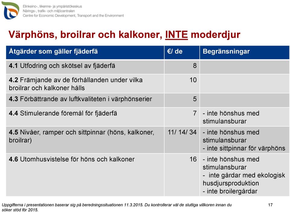 4 Stimulerande föremål för fjäderfä 7 - inte hönshus med stimulansburar 4.