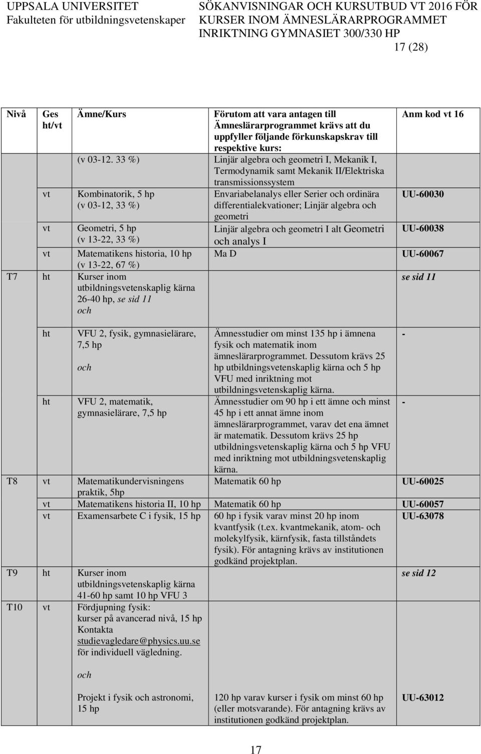 67 %) T7 ht Kurser inom utbildningsvetenskaplig kärna 26-40 hp, se sid 11 och transmissionssystem Envariabelanalys eller Serier och ordinära differentialekvationer; Linjär algebra och geometri Linjär