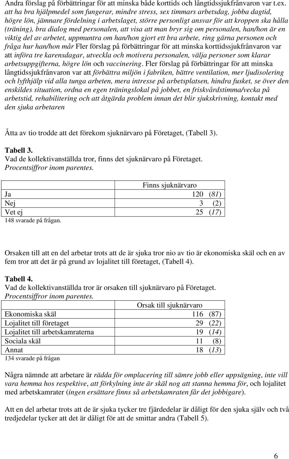 dialog med personalen, att visa att man bryr sig om personalen, han/hon är en viktig del av arbetet, uppmuntra om han/hon gjort ett bra arbete, ring gärna personen och fråga hur han/hon mår Fler