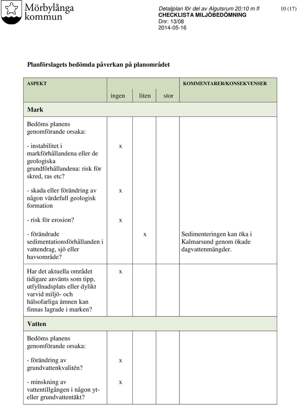 - förändrade sedimentationsförhållanden i vattendrag, sjö eller havsområde? Sedimenteringen kan öka i Kalmarsund genom ökade dagvattenmängder.