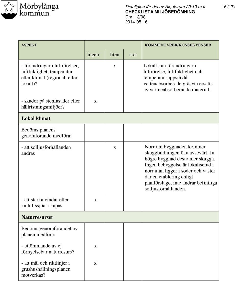 ej förnyelsebar naturresurs? - att mål och riktlinjer i grushushållningsplanen motverkas?