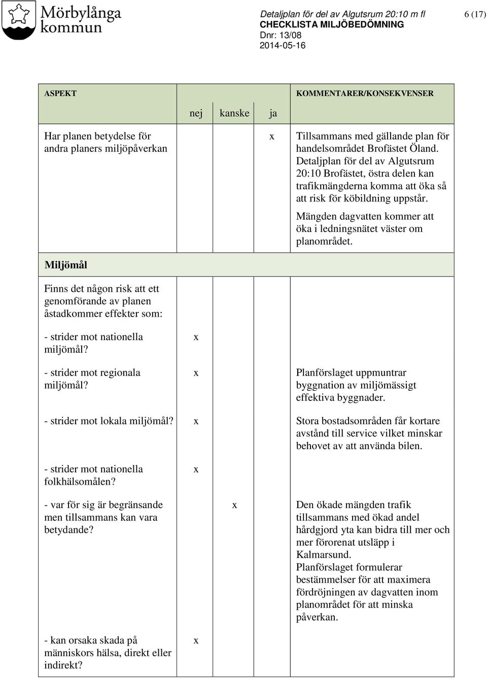 Detaljplan för del av Algutsrum 20:10 Brofästet, östra delen kan trafikmängderna komma att öka så att risk för köbildning uppstår.