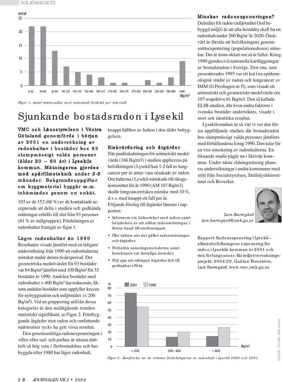 hos 93 slumpmässigt valda personer (ålder 20 60 år) i Lysekils kommun. Mätningarna gjordes med spårfilmsteknik under 2-3 månader.. Bakgrundsuppgif grundsuppgifter om byggmaterial byggår m.m. inhämtades genom en enkät.