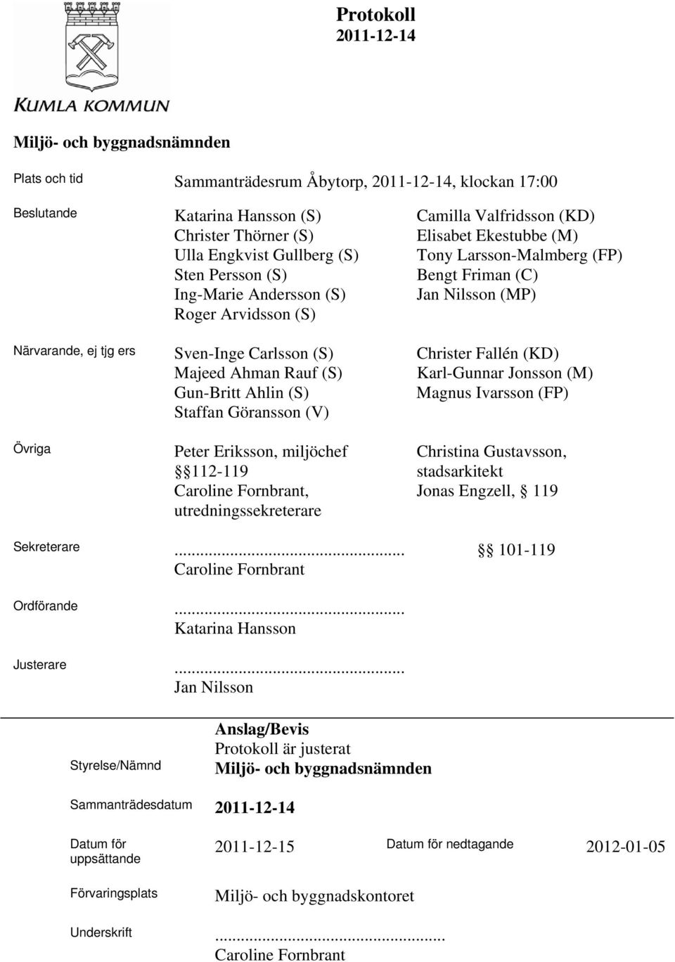Christer Fallén (KD) Majeed Ahman Rauf (S) Karl-Gunnar Jonsson (M) Gun-Britt Ahlin (S) Magnus Ivarsson (FP) Staffan Göransson (V) Övriga Peter Eriksson, miljöchef 112-119 Caroline Fornbrant,