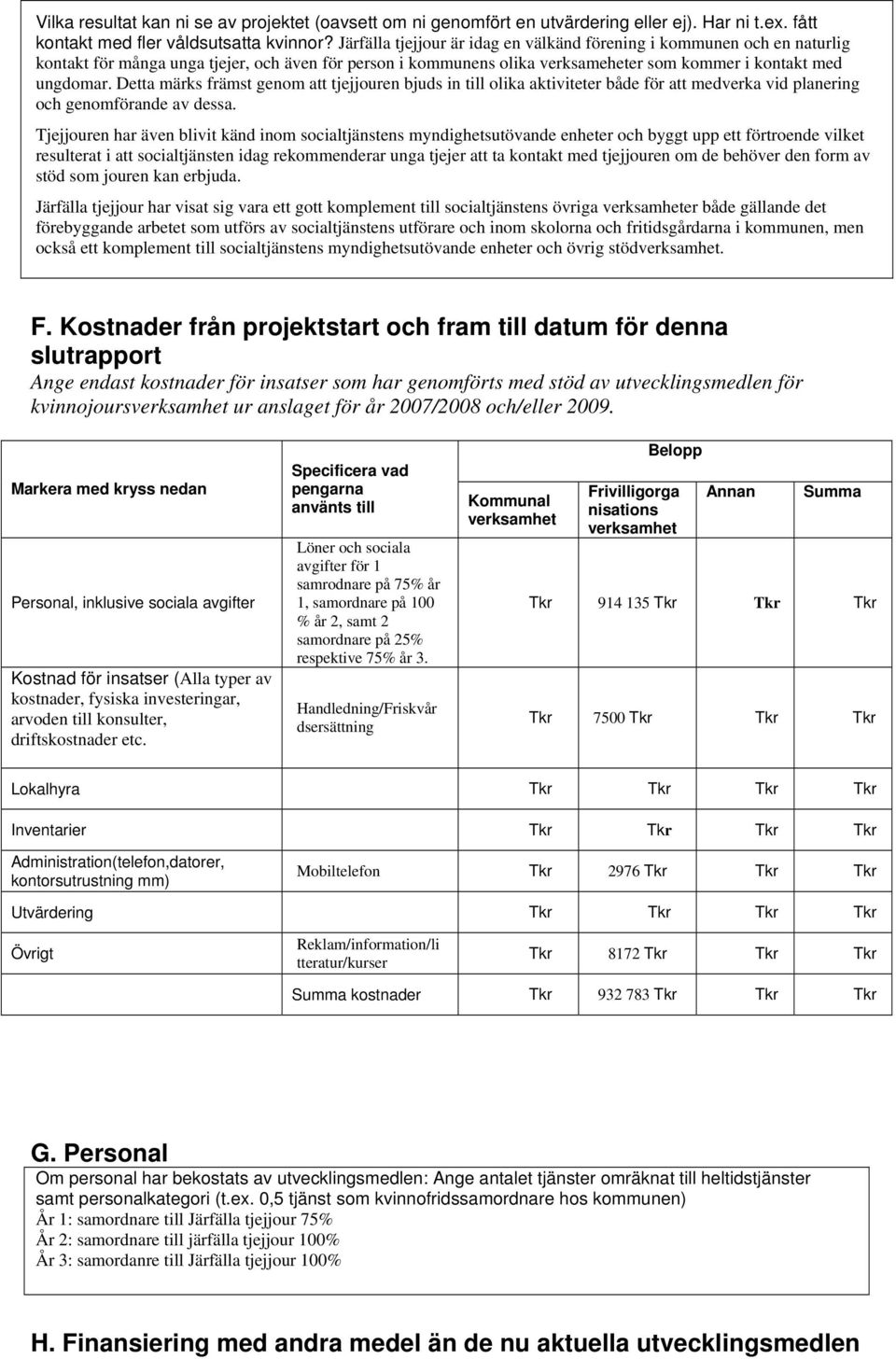 Detta märks främst genom att tjejjouren bjuds in till olika aktiviteter både för att medverka vid planering och genomförande av dessa.