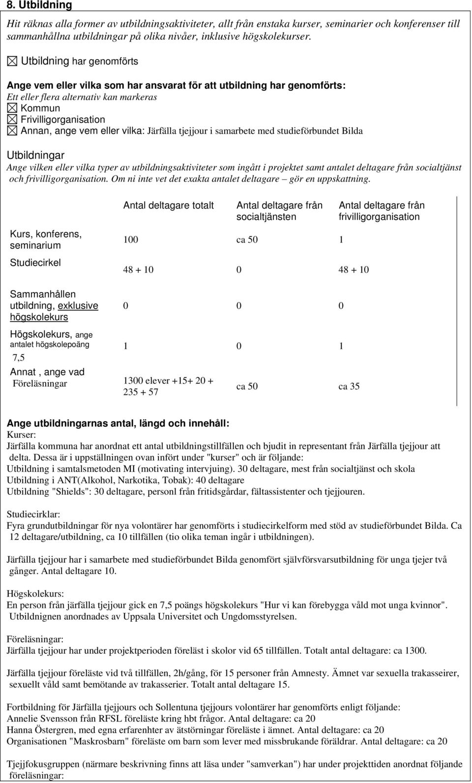 Ange vilken eller vilka typer av utbildningsaktiviteter som ingått i projektet samt antalet deltagare från socialtjänst och frivilligorganisation.