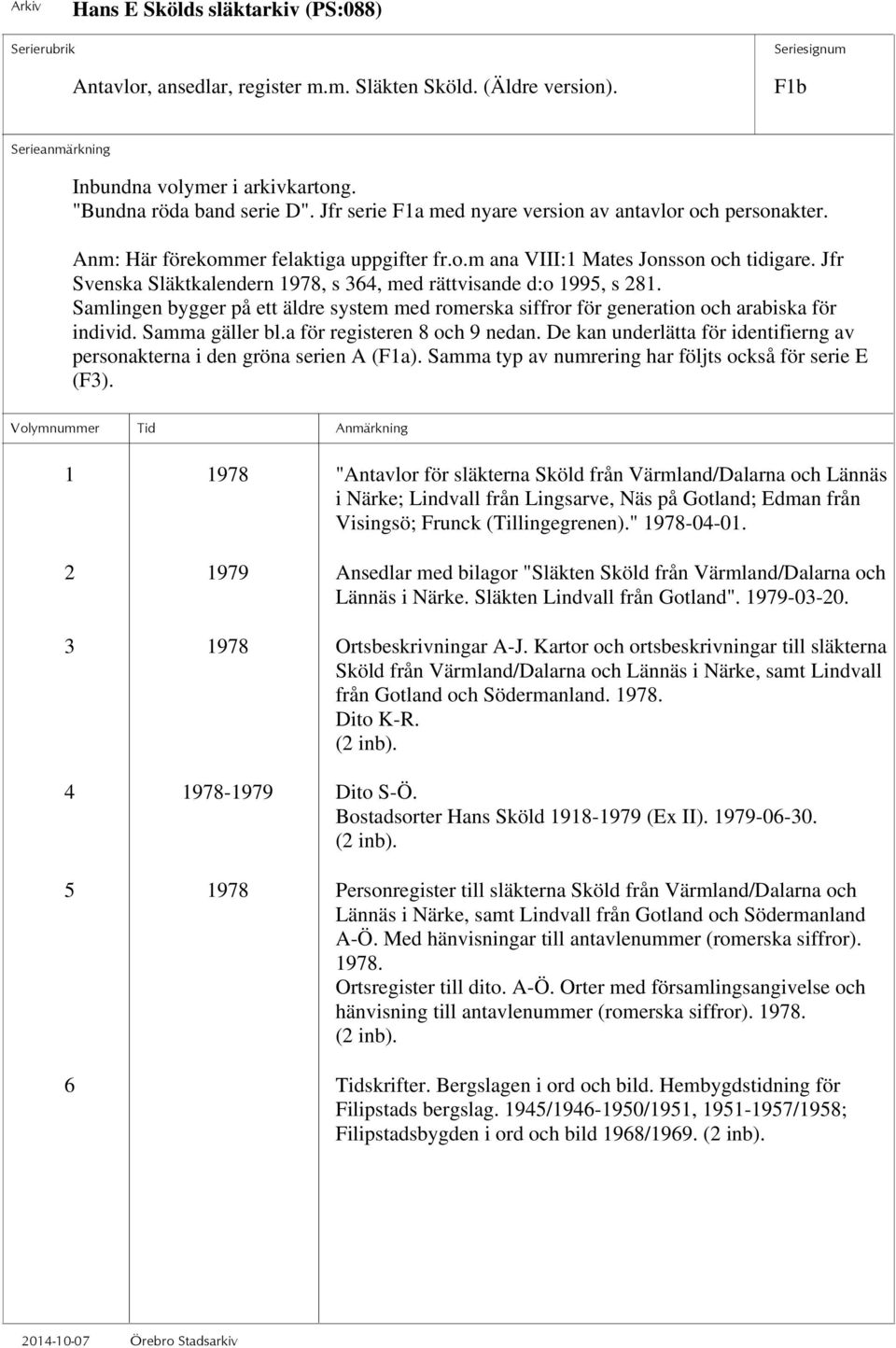 Samlingen bygger på ett äldre system med romerska siffror för generation och arabiska för individ. Samma gäller bl.a för registeren 8 och 9 nedan.