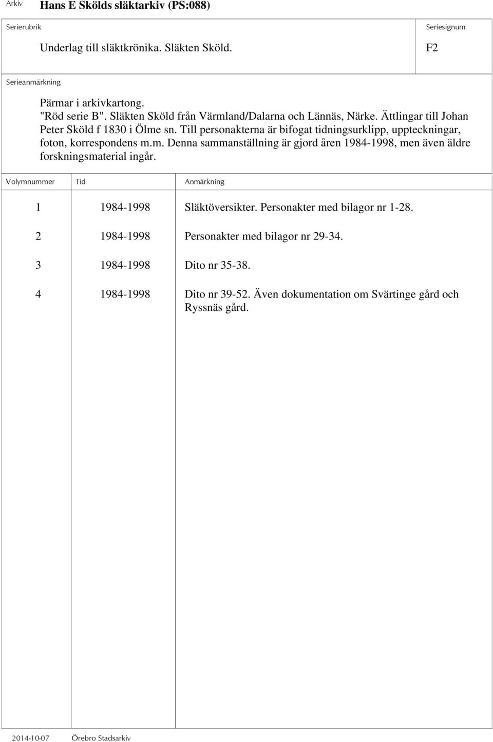 1 1984-1998 Släktöversikter. Personakter med bilagor nr 1-28. 2 1984-1998 Personakter med bilagor nr 29-34. 3 1984-1998 Dito nr 35-38.