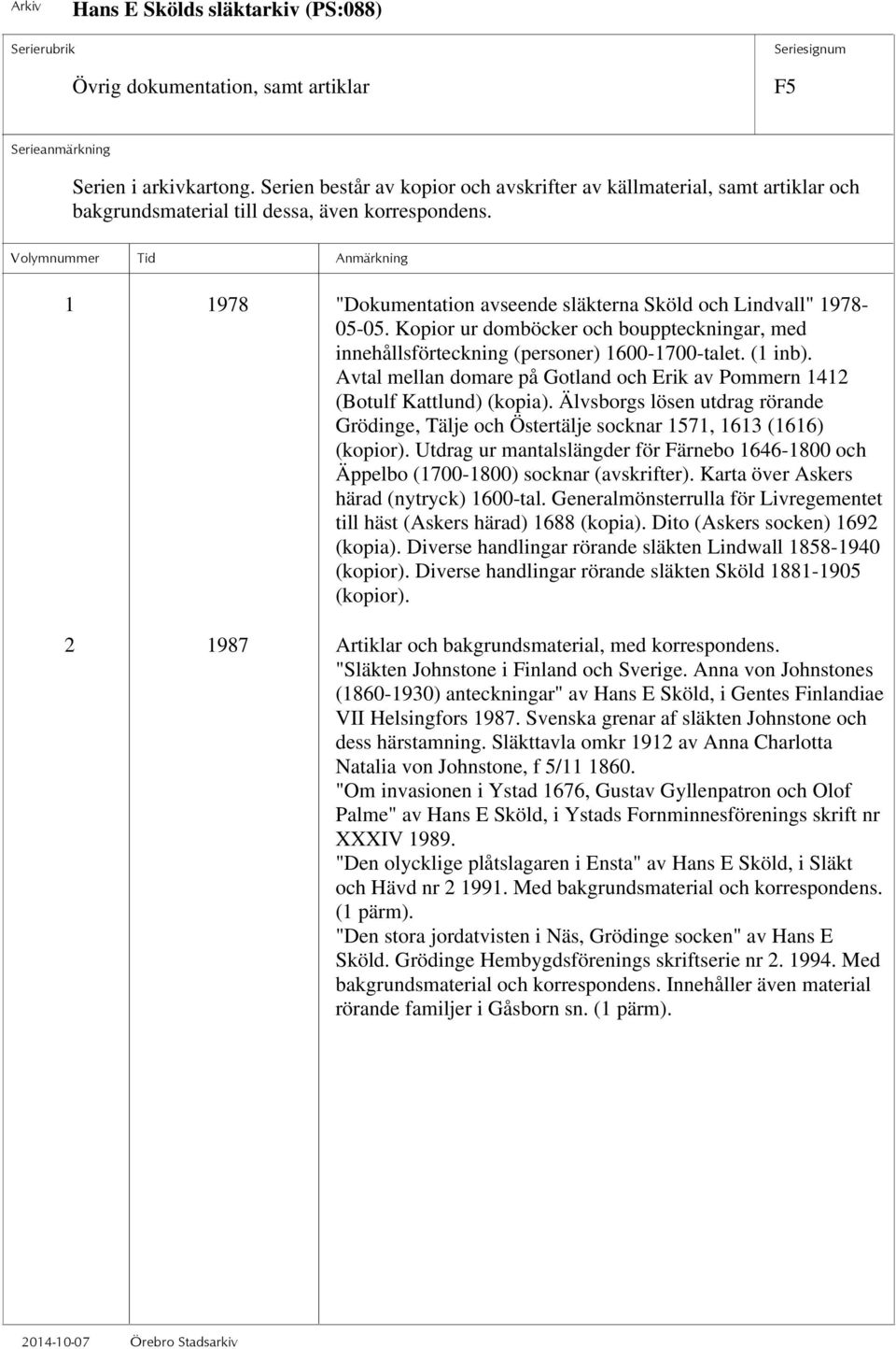 Avtal mellan domare på Gotland och Erik av Pommern 1412 (Botulf Kattlund) (kopia). Älvsborgs lösen utdrag rörande Grödinge, Tälje och Östertälje socknar 1571, 1613 (1616) (kopior).