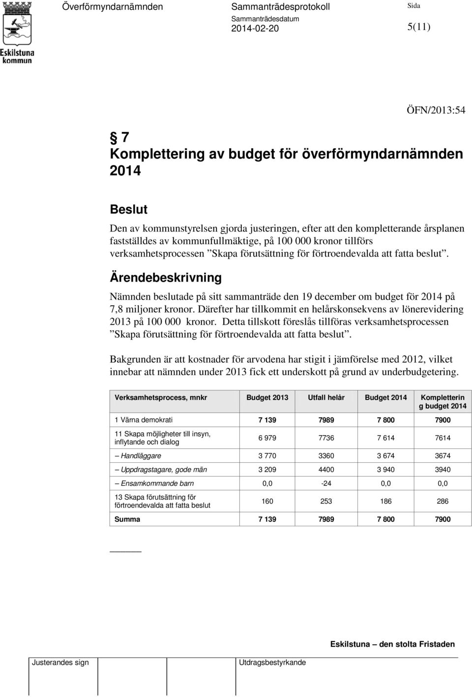 Ärendebeskrivning Nämnden beslutade på sitt sammanträde den 19 december om budget för 2014 på 7,8 miljoner kronor. Därefter har tillkommit en helårskonsekvens av lönerevidering 2013 på 100 000 kronor.