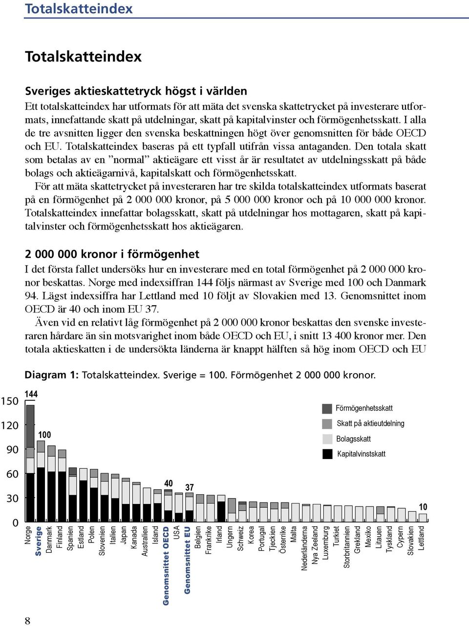 Totalskatteindex baseras på ett typfall utifrån vissa antaganden.