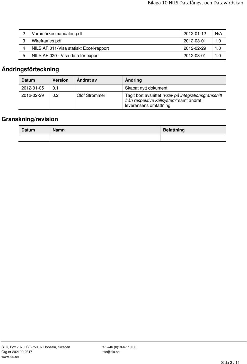 0 Ändringsförteckning Datum Version Ändrat av Ändring 2012-01-05 0.1 Skapat nytt dokument 2012-02-29 0.