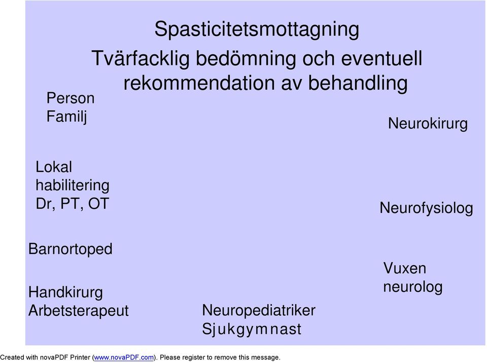 Lokal habilitering Dr, PT, OT Neurofysiolog Barnortoped