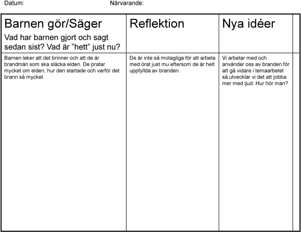 De pratar mycket om elden, hur den startade och varför det brann så mycket.